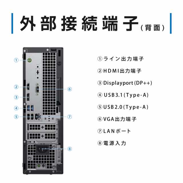 モニターセット Office2021 DELL OptiPlex 3060 SFF 第8世代 Core i5