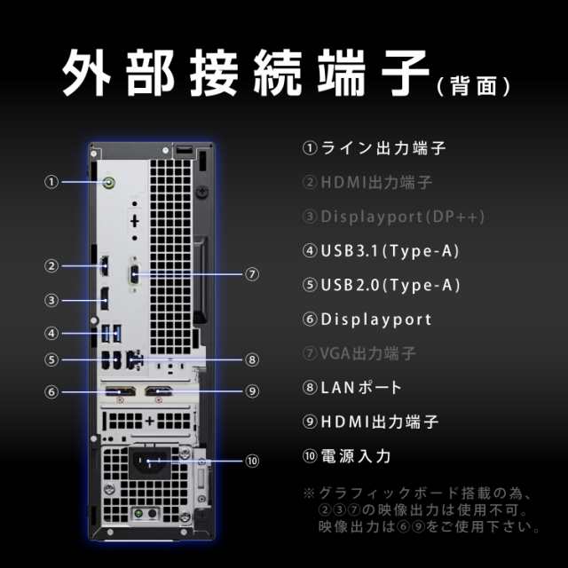 DELL OptiPlex 3060 SFF 第8世代 Core i5 メモリ:16GB 新品SSD:512GB