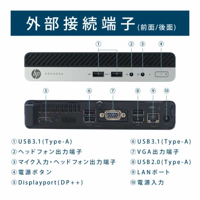 ミニPC 無線LAN付き HP ProDesk 400 G4 DM 第8世代 Core i5 メモリ