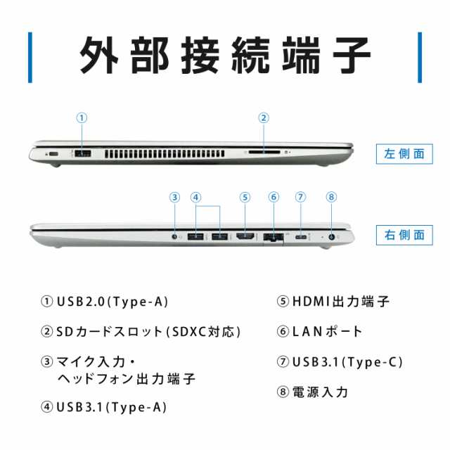 テンキー搭載 WEBカメラ HP ProBook 450 G6 第8世代 Core i5 メモリ