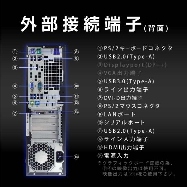 HP Prodesk 第8世代i7 16GB/256GB グラボ付き-