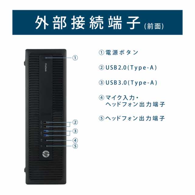 デスクトップ パソコン 中古パソコン HP EliteDesk 上位 第7世代 Core