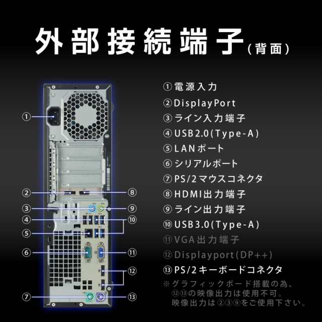 HP ProDesk 600 G2 SFF 第6世代 Core i5 メモリ:16GB 新品SSD:480GB