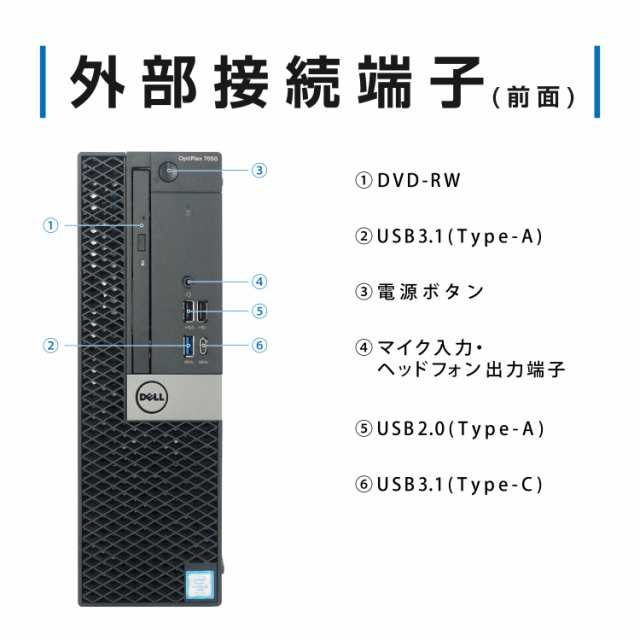 DELL Optiplex 3046 i5 M8GB 512GB - デスクトップ型PC