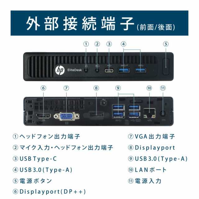 Windows11PProDesk 800 G2 mini　デスクトップミニPC