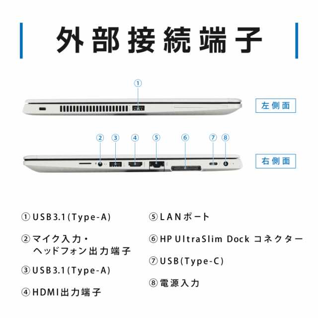 HP EliteBook 830 G5 第8世代 Core i3 メモリ:8GB M.2 SSD:128GB