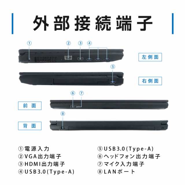 WEBカメラ 富士通 LIFEBOOK A577/T 第7世代 Core i3 メモリ:4GB 新品