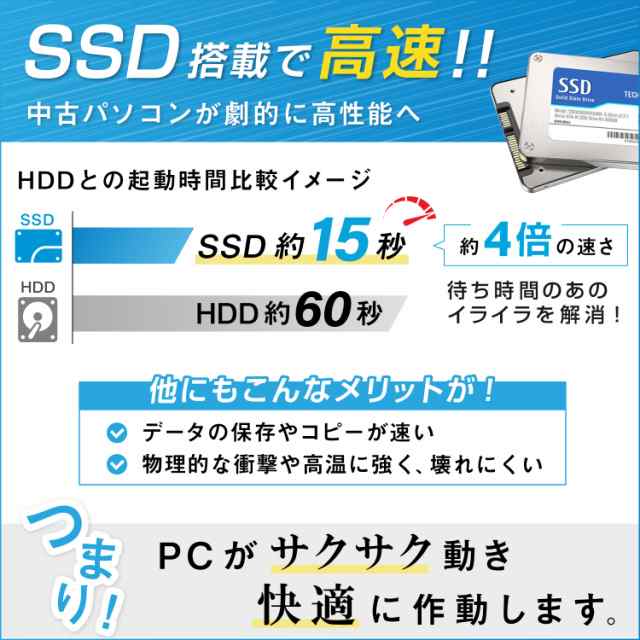 15インチ B65 M i7 Office2021 SSD512GB メモリ8 - 3
