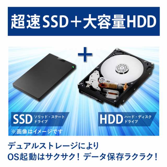 ☆第7世代 CPU☆超速新品SSD メモリ8G Windows11 オフィス付き