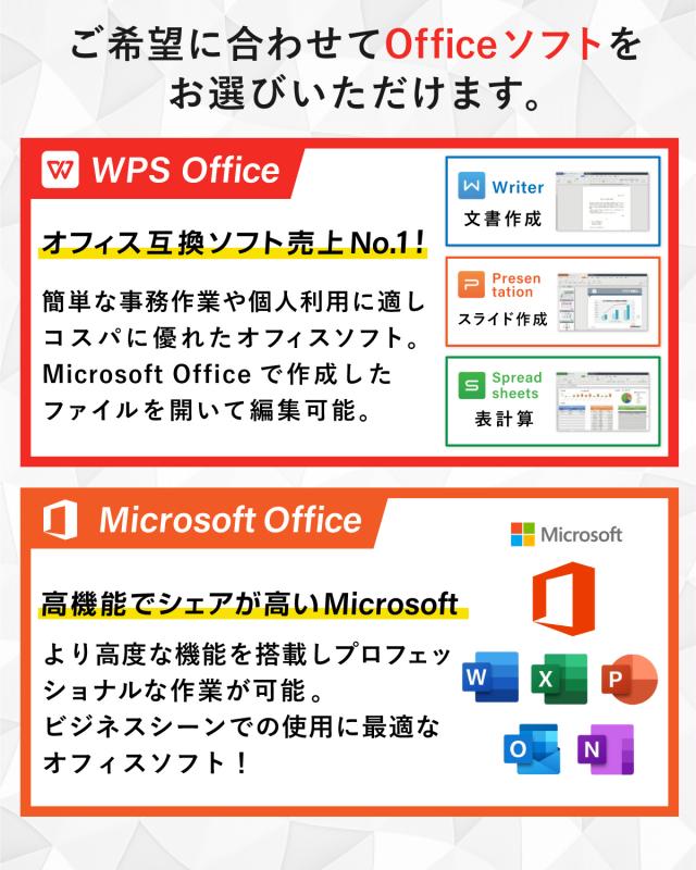HPノート 450 G5 8世代 i5 Win11 16GB Office付き（HP ProBook