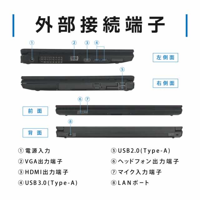 PC入門 充実のオールインワンセット 富士通 LIFEBOOK おまかせ 第4世代