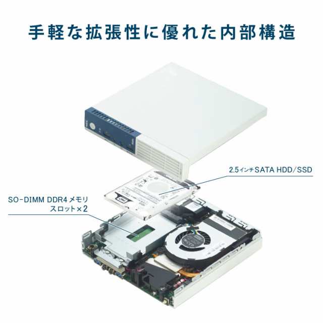 無線LAN付き ミニPC NEC Mate MK26XC 第6世代 Celeron メモリ:4GB HDD
