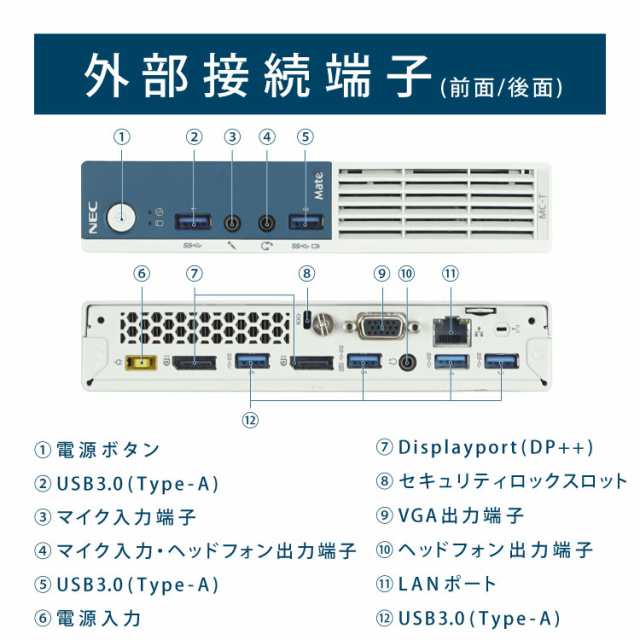 無線LAN付き ミニPC NEC Mate MK26XC 第6世代 Celeron メモリ:4GB 新品