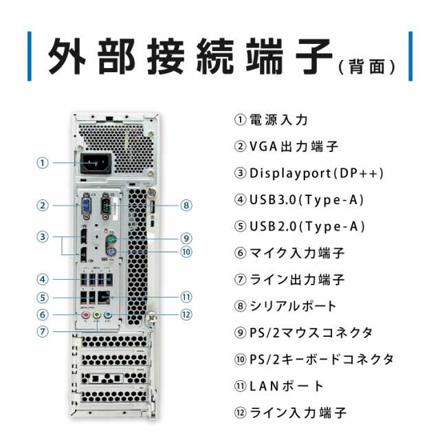 モニターセット Office2021 NEC Mate MK37V/B-U 第6世代 Core i3