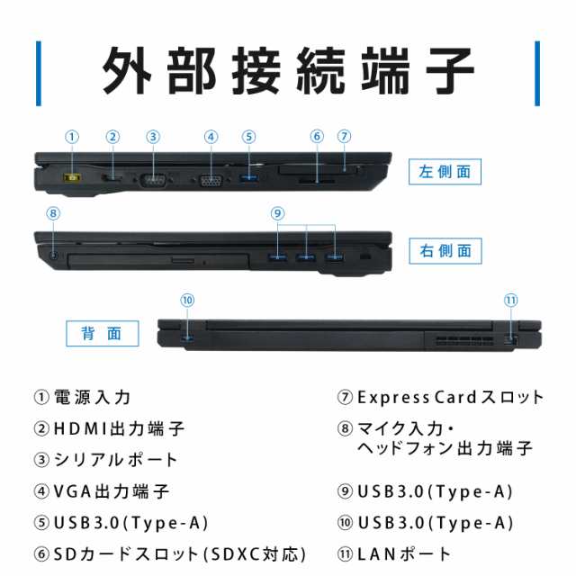 直営店一覧 NEC 第6世代！Corei5！ジャンク品！ - PC/タブレット