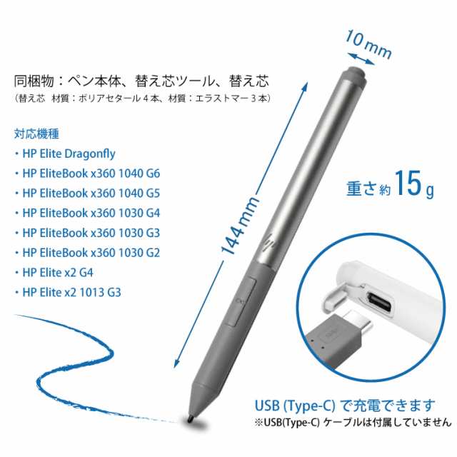 HP EliteBook / i5 新品SSD 240G Win11 12インチ