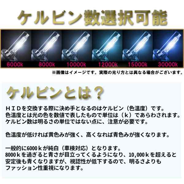 送料無料・1ヶ月保証】HID フルキット 形状,ワット数,ケルビン数選択 / H1 / H3/H3C / H7 / H8 / H11 / HB3 /  HB4 / H4Lo固定 / HB5固の通販はau PAY マーケット - しろくじら au PAY マーケット店