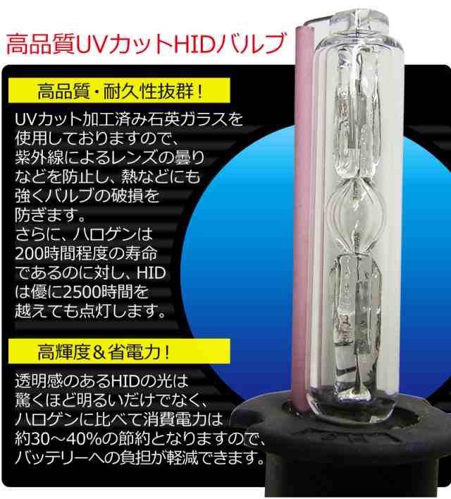 送料無料】HIDキット H1 H3 H3C H4Lo固定 H7 H8 H10 H11 HB3 HB4 HB5Lo固定//ヘッドライト フォグランプ 薄型 スリムバラスト 12V 6000Kの通販はau PAY マーケット - しろくじら au PAY マーケット店 | au PAY マーケット－通販サイト