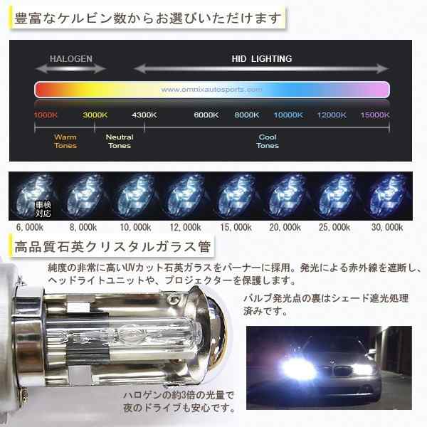 ネコポス送料無料】1ヶ月保証△24V車専用 HID 交換用バルブ 単品△【H4 Hi/Loスライド】 左右2個1セット 35W 55W  ○6000K〜30000K ワの通販はau PAY マーケット しろくじら au PAY マーケット店 au PAY マーケット－通販サイト