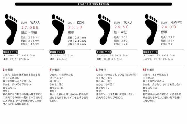 期間限定 ポイント5 安全 スニーカー 靴 Edwin エドウイン セーフティーシューズ Esm09 ハイカット ミリタリーの通販はau Pay マーケット 守足雑貨