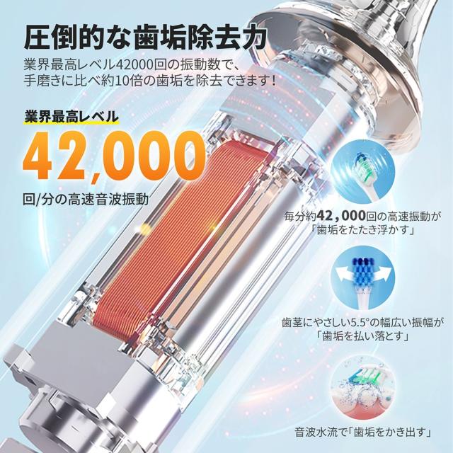 音波振動歯ブラシ Amazon.co.jp: 充電式音波振動歯ブラシSonicBrush GWD076 (桃