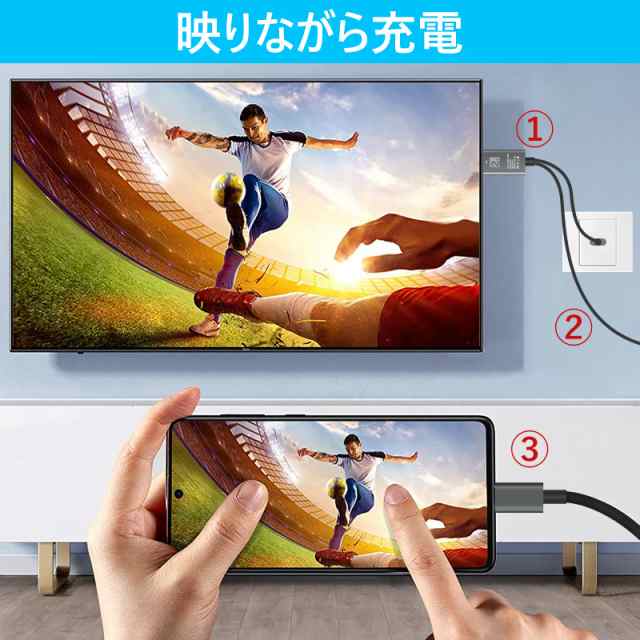 HDMI hdmiケーブル 変換アダプタ iPhone Lightning スマホ動画をテレビ