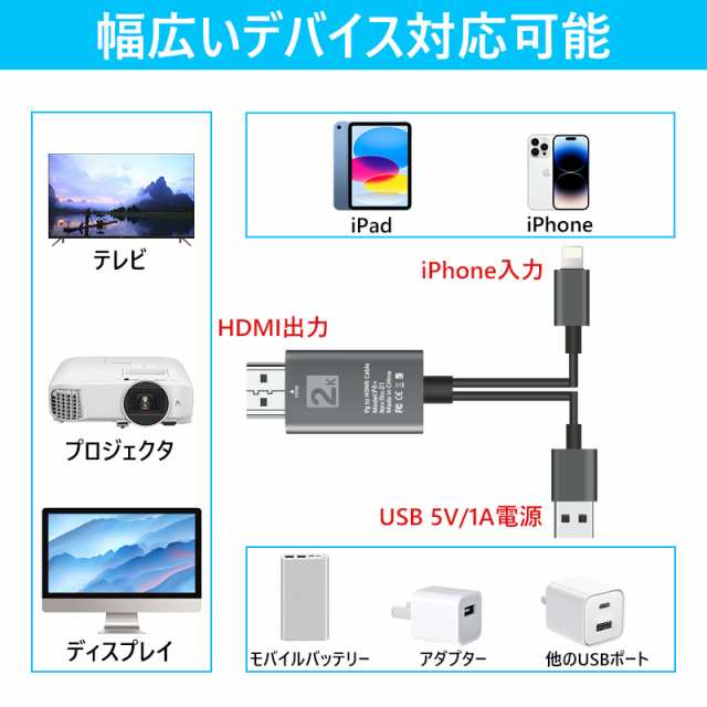 HDMI hdmiケーブル 変換アダプタ iPhone Lightning スマホ動画をテレビ