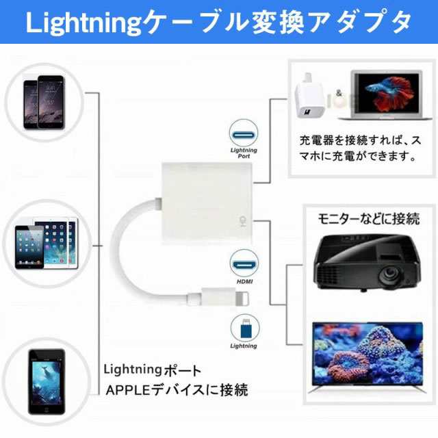 デジタル AV アダプター HDMI接続 Lightning 1.5M - 分配器・切替器