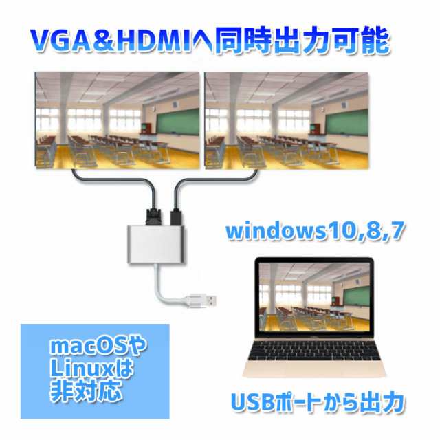 Usb3 0 Hdmi Vga変換アダプタ コンバーター Vgaとhdmi同時出力可 サブモニター デュアルディスプレイに Usb2in1vgahdmiブラック限定の通販はau Pay マーケット ほっとモール Big Saleクーポン有 最大10 Sale