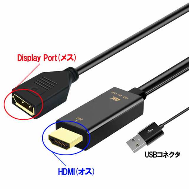 HDMI to DP DisplayPort 変換アダプターケーブル オス-オス FULL HD