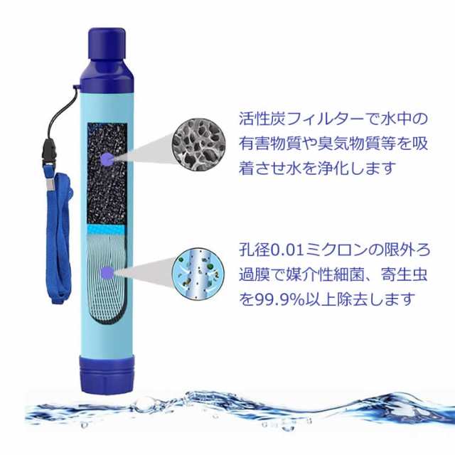 携帯浄水器 約99.9％以上除去 浄水フィルター ストロータイプ 災害用浄水器 防災用品 登山 アウトドア コンパクト ペットボトルに取り付｜au  PAY マーケット