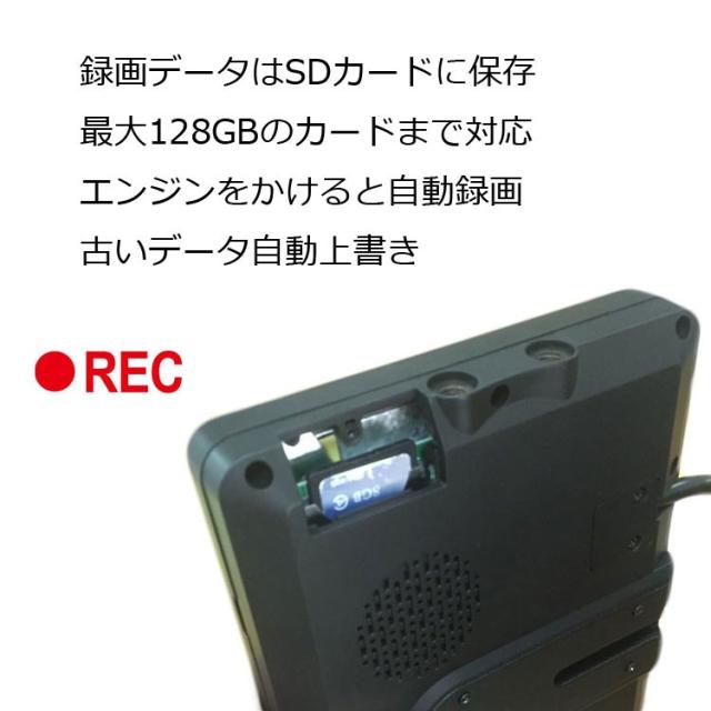 AHD信号対応録画機能付き 7インチAHDモニター+ADHカメラ（正像/鏡像切替可）2個+5m延長ケーブル2本 UFOAHDDVRSET2_5