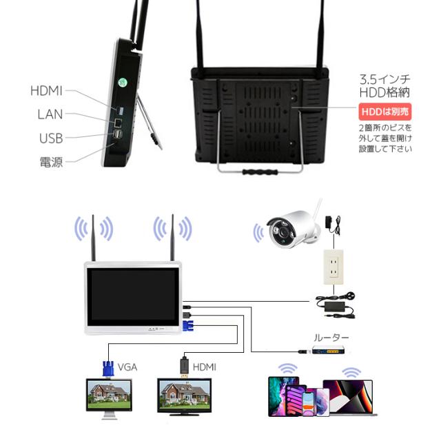 ワイヤレス防犯システム 12インチモニター付きワイヤレスNVR＋ワイヤレスカメラ2台 ワイヤレス防犯カメラセット 屋内・屋外両用 WF6112_7