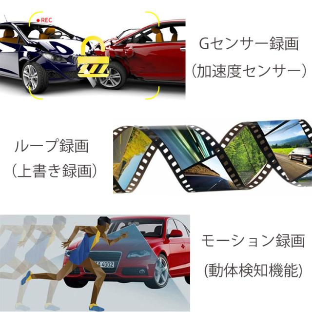 12/24V車対応 大型車向けドライブレコーダー 7インチ大画面液晶モニター 暗視バックカメラ 前後カメラ同時録画 DRU230NEW_8