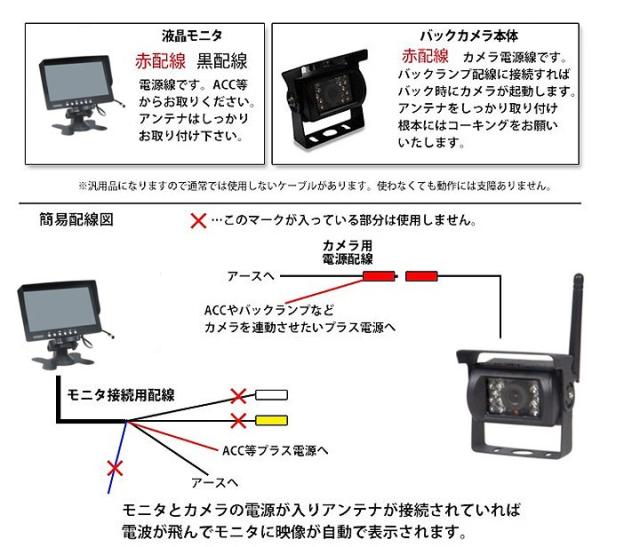 無線バックカメラセット 無線で配線要らず DC12V/24V車対応 IP67防水仕様 ガイドラインあり 7インチオンダッシュモニター OMT76SET_5