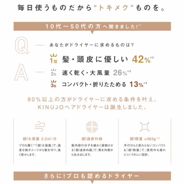 クーポンあり】【送料無料： KINUJO ヘアドライヤー ※沖縄・離島配送不可】 正規代理店 遠赤外線 大風量 軽量 ブラシレスDCモーター  の通販はau PAY マーケット - meetim