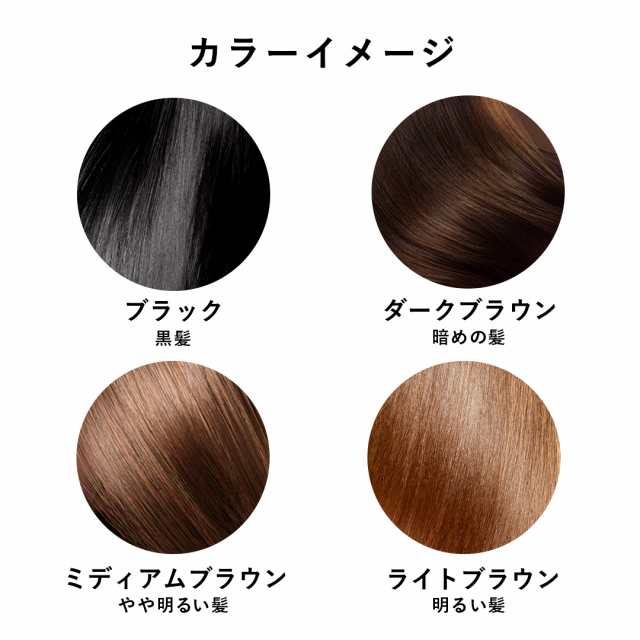 特売モデル Louhann スーパーミリオンヘアー | www.qeyadah.com