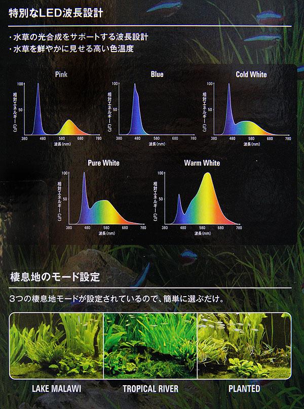 GEX FLUVAL PLANT NANO(フルーバル プラントナノ) FLUVAL PLANT NANO(フルーバル プラントナノ)スマホで操作できる