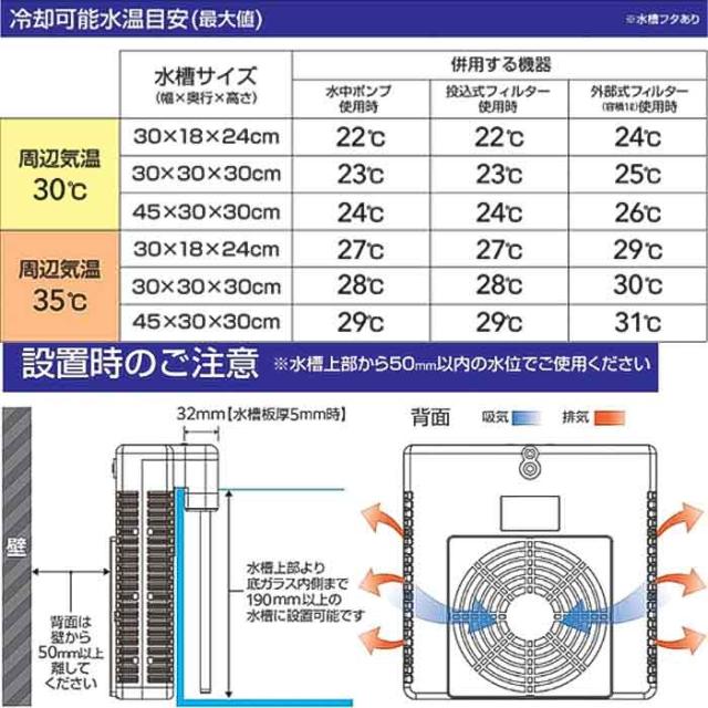 安い，正規品】 ゼンスイ 水槽用外掛け式 ペルチェクーラー KAKErU