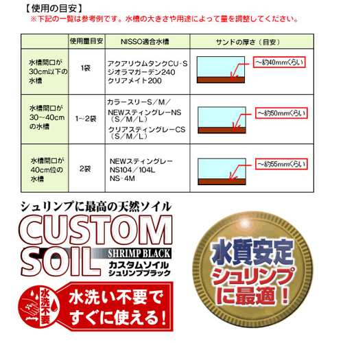 ニッソー カスタムソイル シュリンプブラック 8l 水槽 熱帯魚 観賞魚 飼育 生体 通販 販売 アクアリウム あくありうむ の通販はau Pay マーケット 熱帯魚通販のネオス