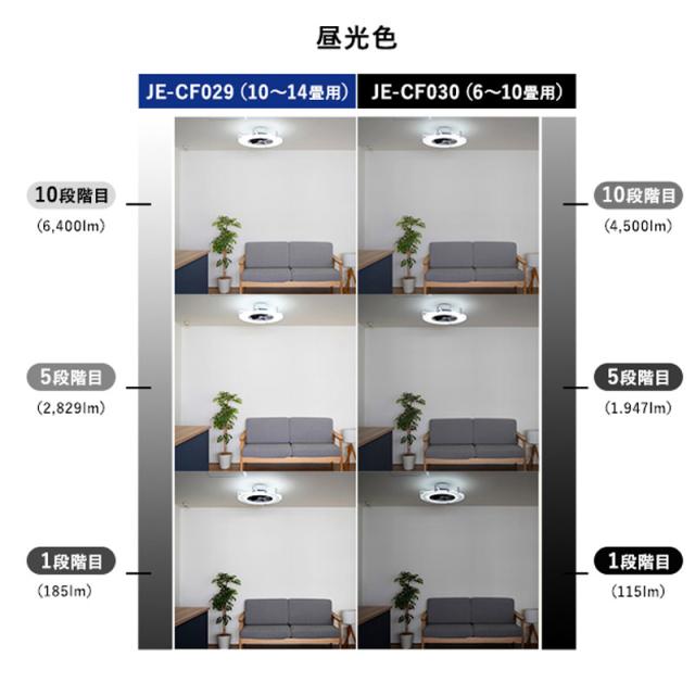 パネライトサーキュレーター JE-CF030 6〜10畳用 LEDシーリングファン シーリングライト LEDライトの中にサーキュレーターファンが内蔵されたシーリングライト 昼白色、電球色の7段階調色他、10段階調光 パネライトで光を面全体に拡散 リモコン付き_14