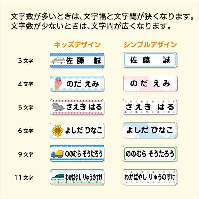 布用 お名前アイロンシール レギュラーサイズ容量144枚 キッズデザイン / アイロンシール ラバー 名前シール おなまえ 名前 ネーム  シーの通販はau PAY マーケット - お名前シールのお店 おなまえ王国