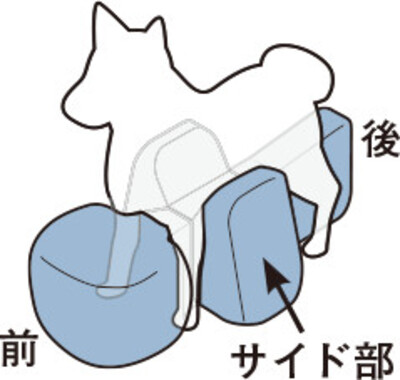 アロン化成 OneAid ワンエイド リラクッション ベージュ L ペット用 大型犬 姿勢 サポート 老犬 ペット用介護 足腰サポート リラックス_2
