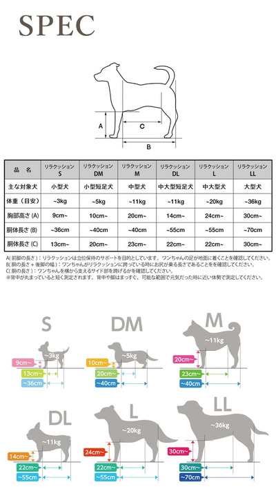 クーポン配布中!! アロン化成 OneAid ワンエイド リラクッション ブラウン＋カバー M ペット用  中型犬 姿勢 サポート 老犬 ペット用介護 足腰サポート リラックスの通販は