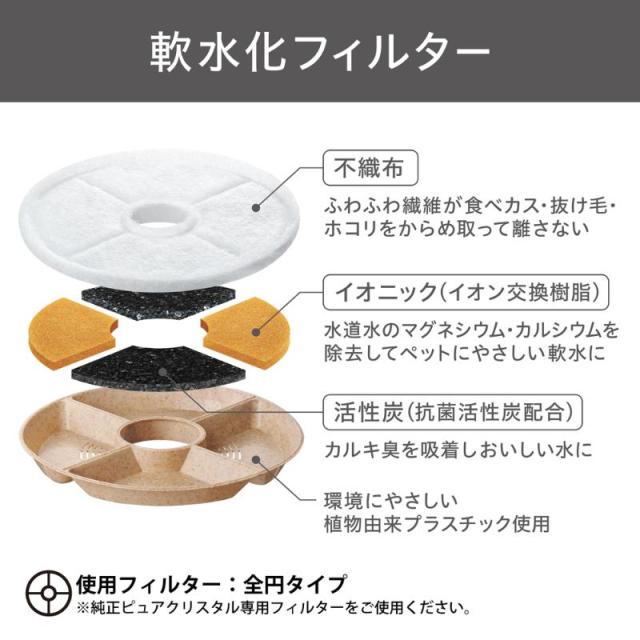 ジェックス 【2個セット】ピュアクリスタル　セラモ　ホワイト 1．8L_2