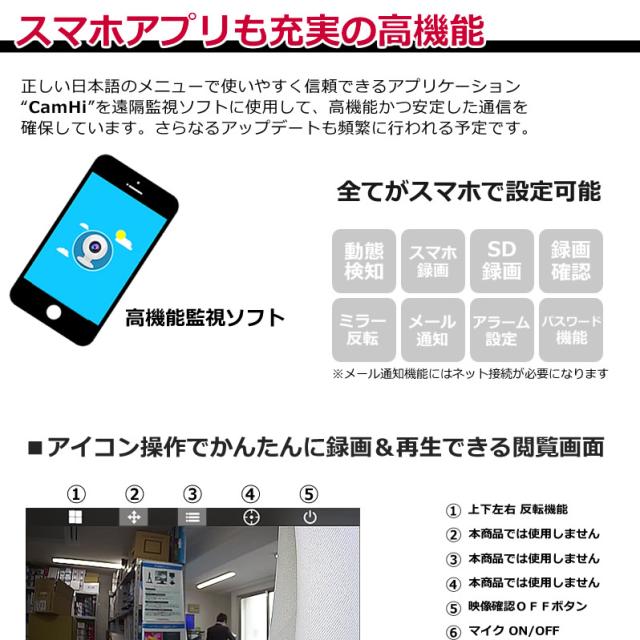 防犯カメラ ソーラー 監視カメラ 400万画素 SDカード録画 ネット不要 家庭用 ワイヤレスカメラ【パネル分離型 ソーラーカメラ AV-WF620SL microSDカードセット】_9