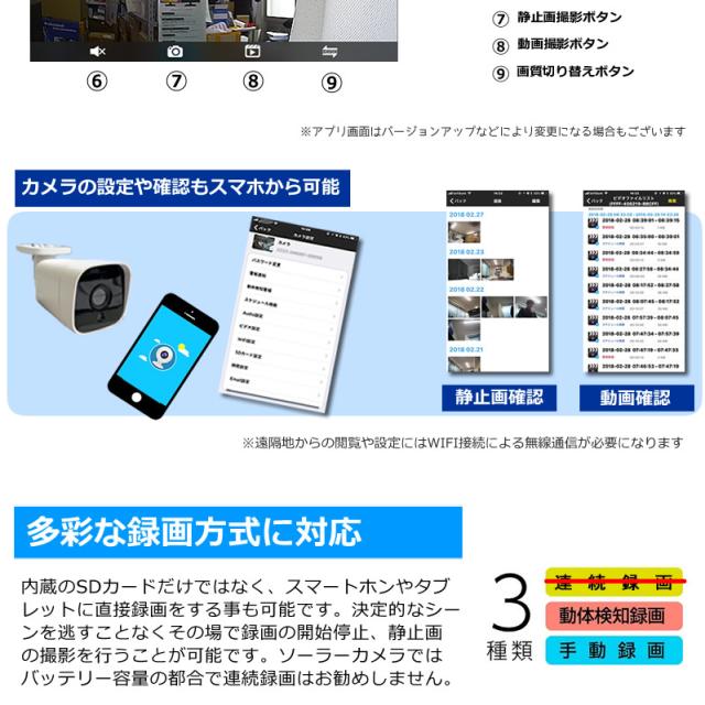防犯カメラ ソーラー 監視カメラ 400万画素 SDカード録画 ネット不要 家庭用 ワイヤレスカメラ【パネル分離型 ソーラーカメラ AV-WF620SL microSDカードセット】_10