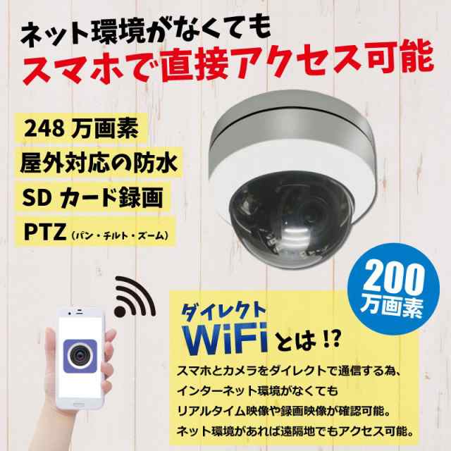 ワンドパン チルト フルHD IPカメラ 直売大セール stelic.com