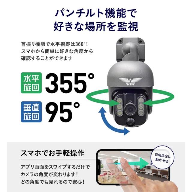 塚本無線 みてるちゃんWSP WTW-WSP12 パンチルト ソーラー 400万画素 SDカード録画 PTZ 12000mAhモデル 高耐久microSDカードセット_2