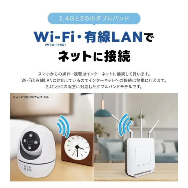 塚本無線 防犯カメラ 監視カメラ IPカメラ パンチルト 首振り 500万画素 Wi-Fi 有線LAN 業務用 赤外線 防犯灯 クラウドカメラ WTW-T1_5